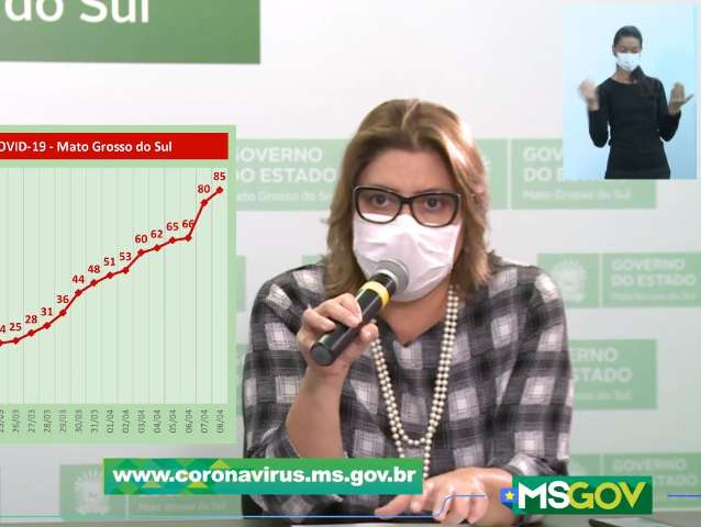 Ao vivo: dados atualizados do coronav&iacute;rus em MS
