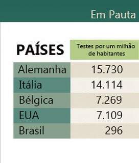 Campo Grande News - Conteúdo de Verdade