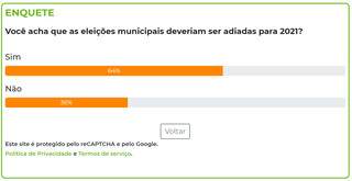 Maioria acha que elei&ccedil;&otilde;es deveriam ser adiadas diante da pandemia
