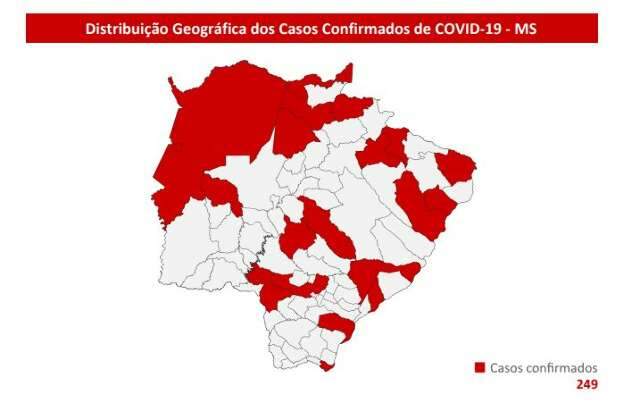 Tr&ecirc;s Lagoas tem recorde com 9 casos em 24h e eleva n&uacute;mero de MS para 249
