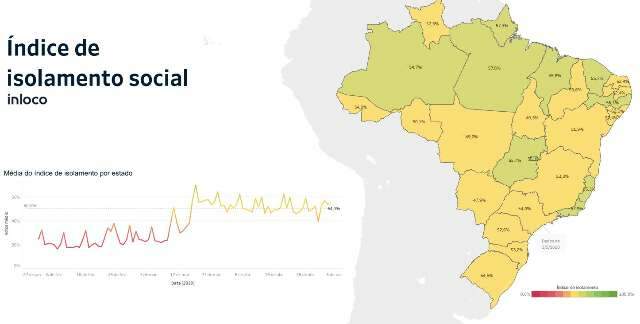 MS volta ao &uacute;ltimo lugar em isolamento e tem 274 confirma&ccedil;&otilde;es de covid