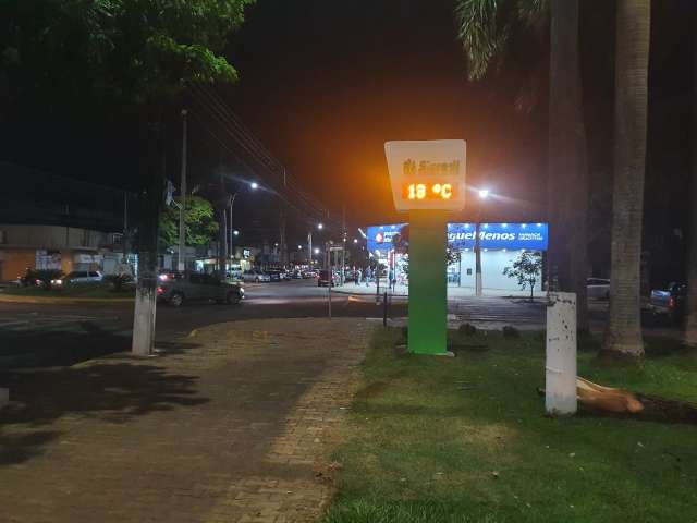 Noite tem temperatura de 13&ordm;C e frio aumenta durante a madrugada no interior