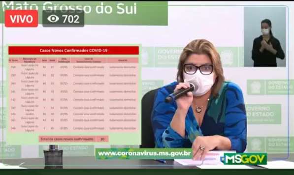 MS tem mais 20 casos de covid-19, com oito apenas em Guia Lopes