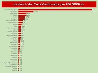 Campo Grande News - Conteúdo de Verdade