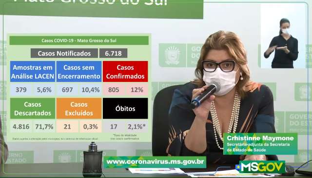 Casos confirmados de coronav&iacute;rus chegam a 805 e doen&ccedil;a leva 34 para hospitais