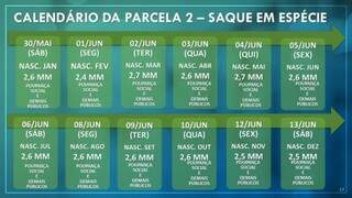 Calendário de depósitos do saque emergencial. (Foto: Agência Brasil)