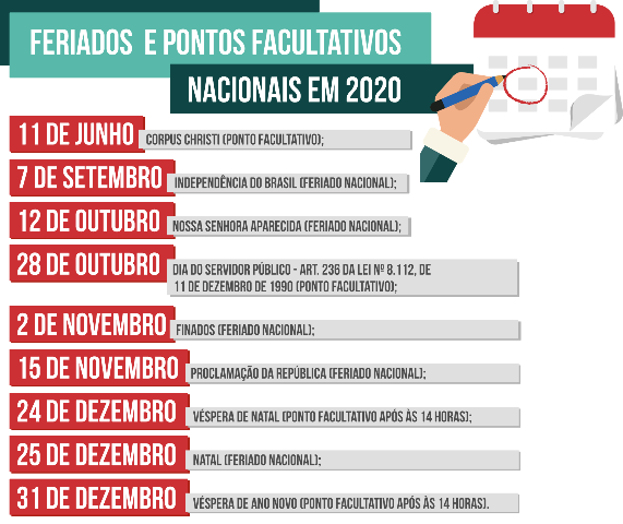 Corpus Christi s&oacute; &eacute; feriado em 3 cidades de MS, alerta Federa&ccedil;&atilde;o do Com&eacute;rcio