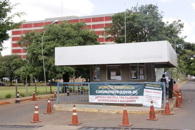 Letalidade no Regional é maior entre os hospitais da Capital
