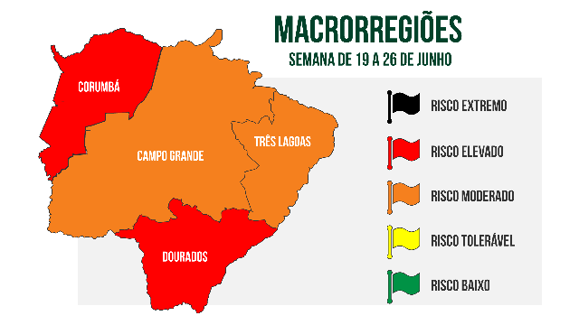 Programa cria "semáforo" para endurecer ou flexibilizar ações contra covid em MS