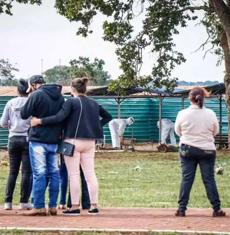 Passa de 1,5 milh&atilde;o o n&uacute;mero de infectados pela covid-19 no Brasil 