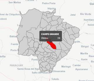 Campo Grande na zona vermelha do Prosseguir, iniciativa de monitoramento da pandemia nos municípios (Foto: Reprodução)