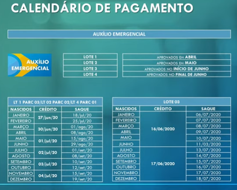 Confira o calend&aacute;rio para saque em dinheiro do aux&iacute;lio emergencial