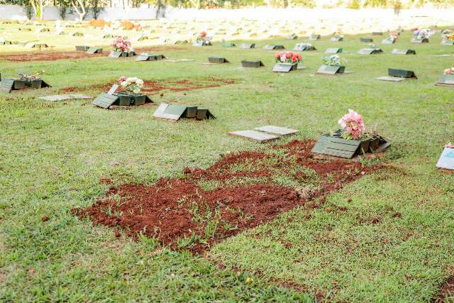 Mortes cresceram 130% em julho, com 183 &oacute;bitos por covid at&eacute; esta quarta em MS