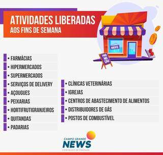 Lava-jatos podem fazer &ldquo;delivery&rdquo; e borracharias ficar de plant&atilde;o 