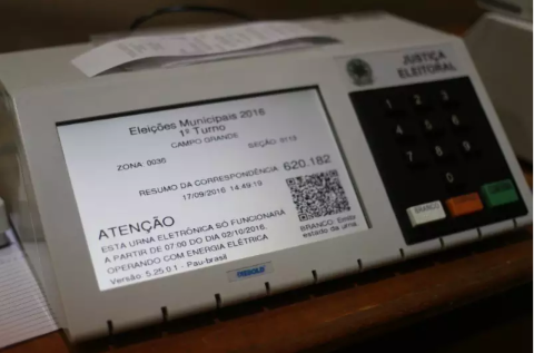 Eleições 2020 têm acréscimo de 54 mil eleitores em Mato Grosso do Sul 