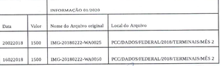 Documento da operação Caixa Forte mosta depósito do PCC para faccionados por meio de conta de laranja em Campo Grande. 