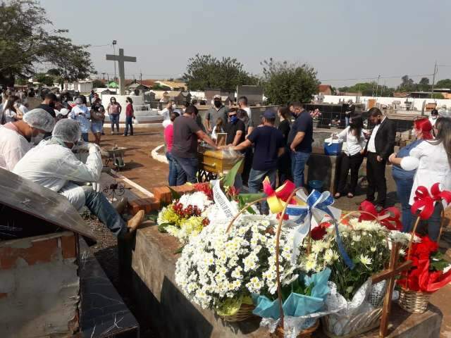 Com mais tr&ecirc;s mortes, Dourados tem nova disparada em casos de coronav&iacute;rus