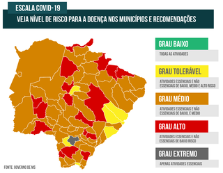 Campo Grande News - Conteúdo de Verdade