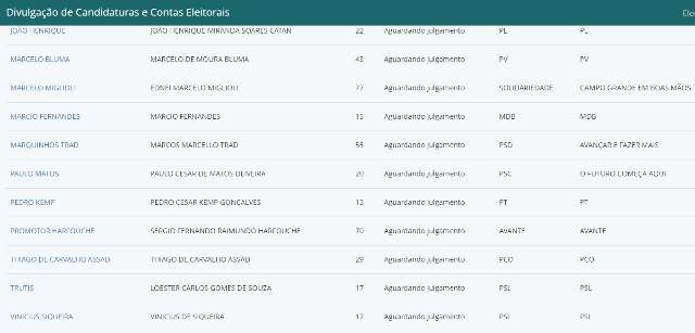 PSL registra Vin&iacute;cius Siqueira e partido tem 2 candidatos no TRE