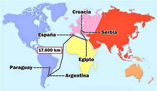 Rota feita pelos imigrantes, por navio, passando pela Croácia, Egito, Espanha, Argentina e Paraguai (Foto/Reprodução)