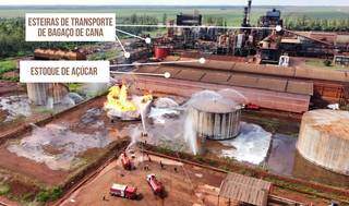 Vídeo: usina onde tanque explodiu teve incêndio há 2 dias Vídeo: usina onde tanque explodiu teve incêndio há 2 dias