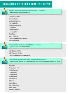 Prefeitura aumenta locais para testes da covid
