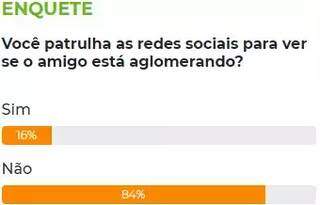 Campo Grande News - Conteúdo de Verdade