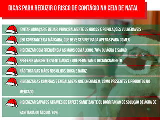 Ceia de Natal de 2020 tem novo ingrediente: cuidado com o coronav&iacute;rus 