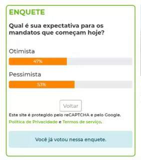 Pessimistas, eleitores n&atilde;o acreditam na realiza&ccedil;&atilde;o de promessas pol&iacute;ticas 