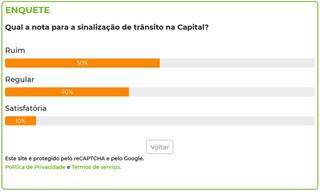 Um em cada 10 est&aacute; satisfeito com sinaliza&ccedil;&atilde;o na Capital