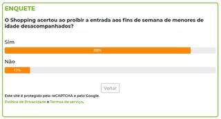 Maioria concorda com proibir adolescentes desacompanhados aos fins de semana