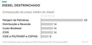 Campo Grande News - Conteúdo de Verdade