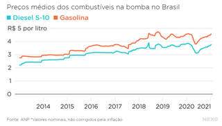 Campo Grande News - Conteúdo de Verdade