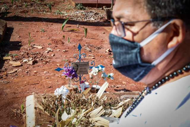 Um ano da chegada da pandemia ao Brasil coincide com novo pico de mortes em MS 