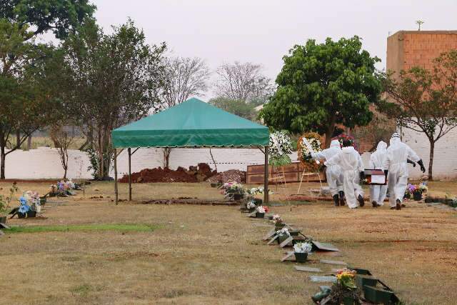 Minist&eacute;rio complica registro de v&iacute;timas e &iacute;ndice de mortes por covid despenca