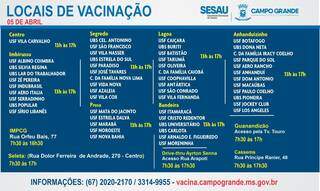 Nesta segunda, Capital vacina idosos com 63 anos e mais trabalhadores da sa&uacute;de