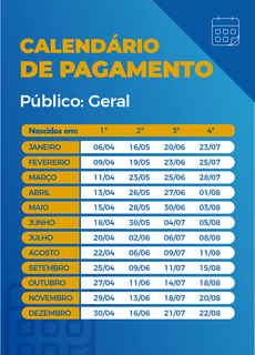 Calendário de pagamento das parcelas do auxílio emergencial (Arte: Agência Brasil)