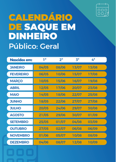 Calendário de saque das parcelas do auxílio emergencial. (Arte: Agência Brasil)