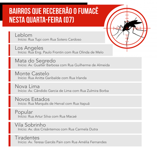 Fumacê percorre 9 bairros de Campo Grande nesta quarta-feira Fumacê percorre 9 bairros de Campo Grande nesta quarta-feira