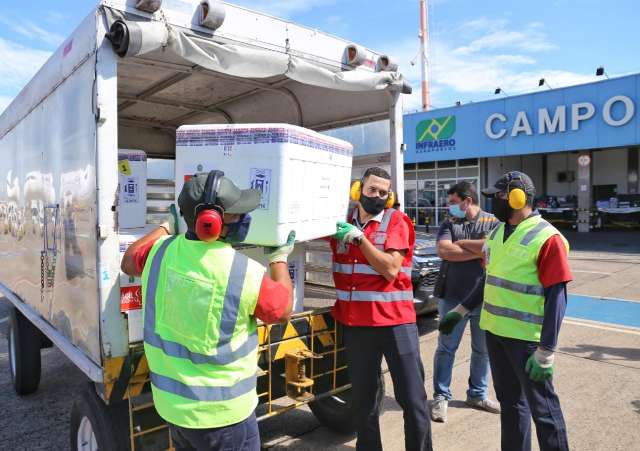 Veja como fica distribui&ccedil;&atilde;o da nova remessa de vacina para cada munic&iacute;pio de MS