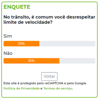 Quatro a cada 10 motoristas desrespeitam limite de velocidade