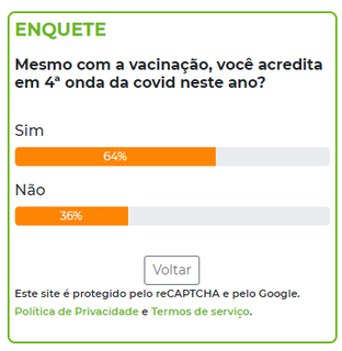 Maioria dos leitores acredita em 4&ordf; onda da covid neste ano