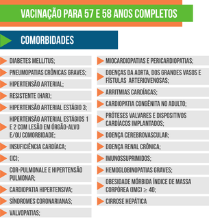 Vacina a quem tem comorbidade inicia amanh&atilde;