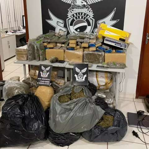Dupla que enviava drogas pelos Correios &eacute; presa e laborat&oacute;rio desmontado 