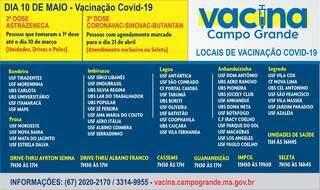 Dia &eacute; dedicado &agrave;s segundas doses contra a covid