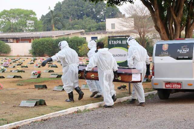  Brasil mant&eacute;m patamar elevado e registra 1.039 mortes por covid nas &uacute;ltimas 24 