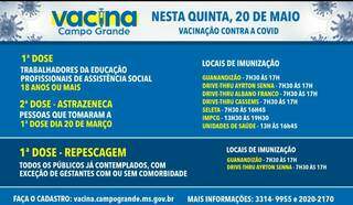 Quinta ter&aacute; repescagem da 1&ordf; dose contra covid-19