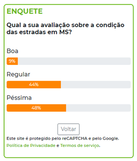 Estradas de MS s&atilde;o &quot;p&eacute;ssimas&quot; para quase metade dos leitores