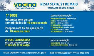 Vacina&ccedil;&atilde;o contra covid em gestantes ocorrer&aacute; em 7 locais nesta sexta