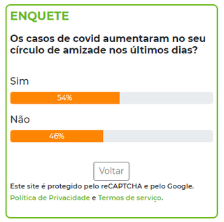 Maioria j&aacute; v&ecirc; na pr&aacute;tica aumento de casos de covid em MS